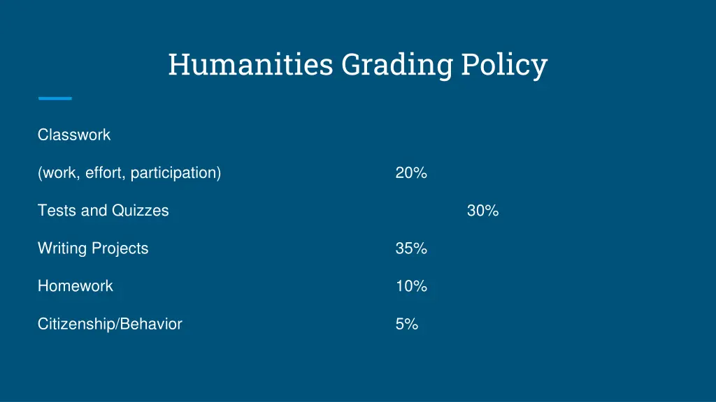 humanities grading policy