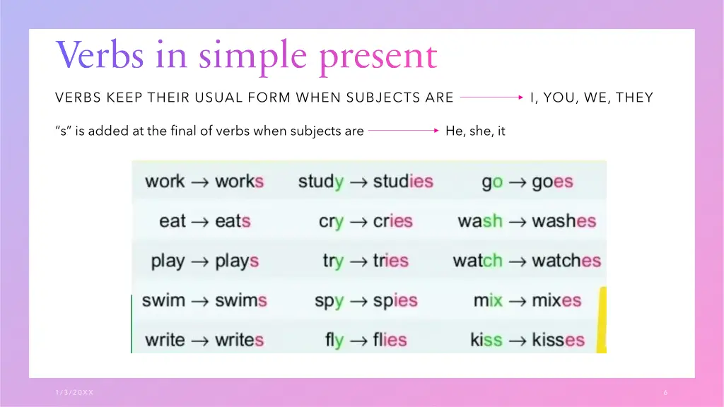 verbs in simple present