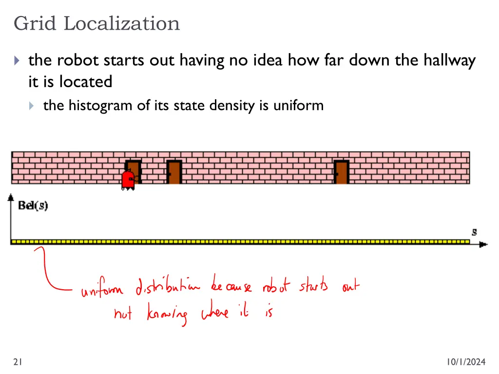 grid localization 3