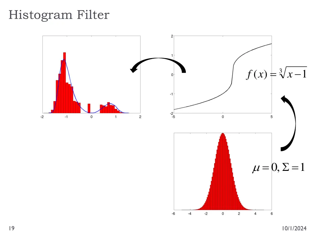 histogram filter 6