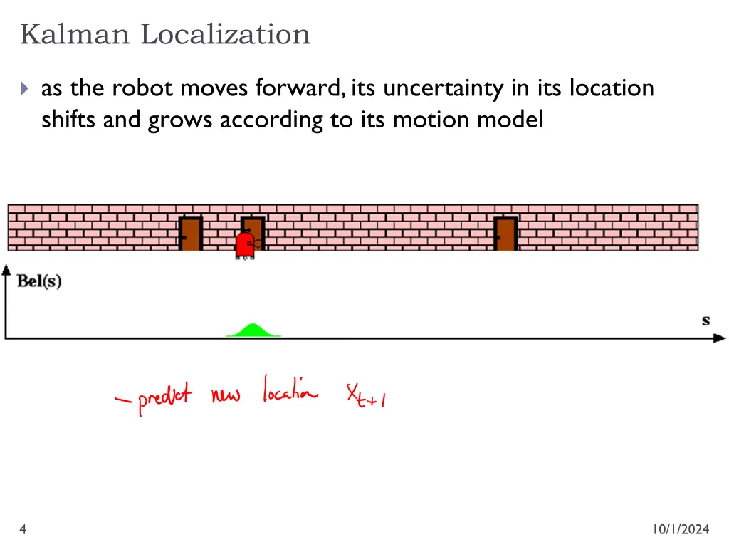 kalman localization 1