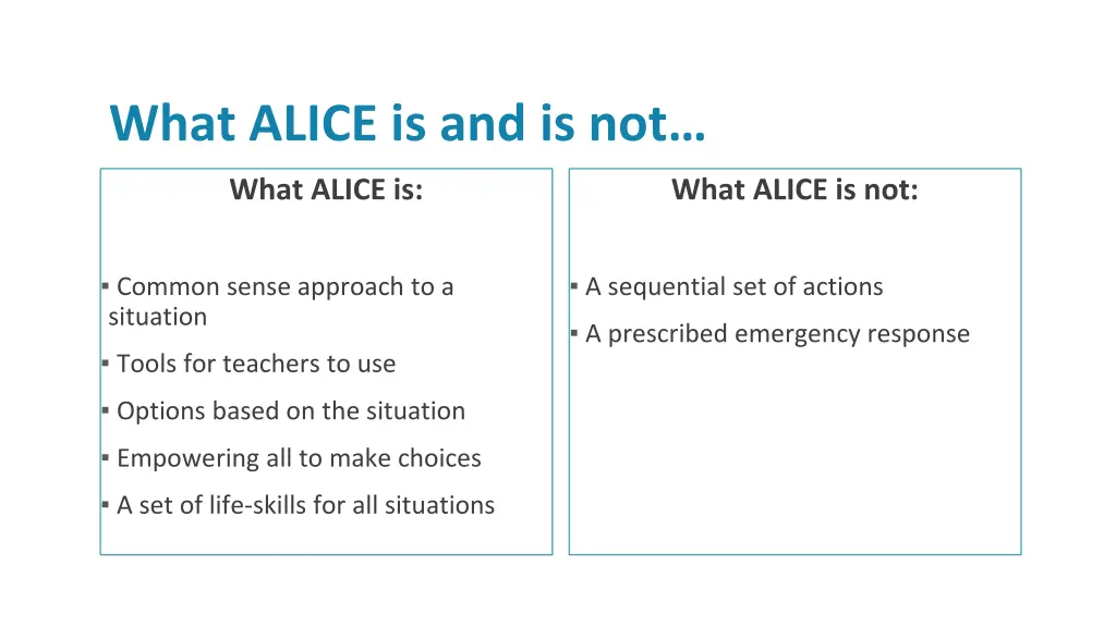 what alice is and is not