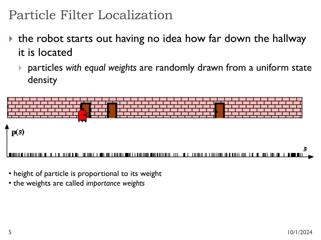 particle filter localization 1