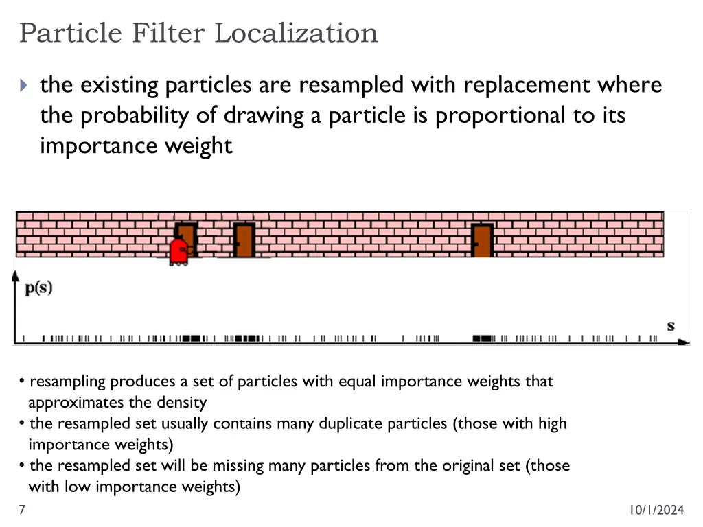 particle filter localization 3