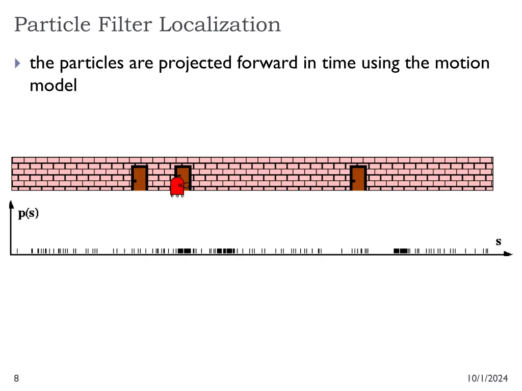 particle filter localization 4