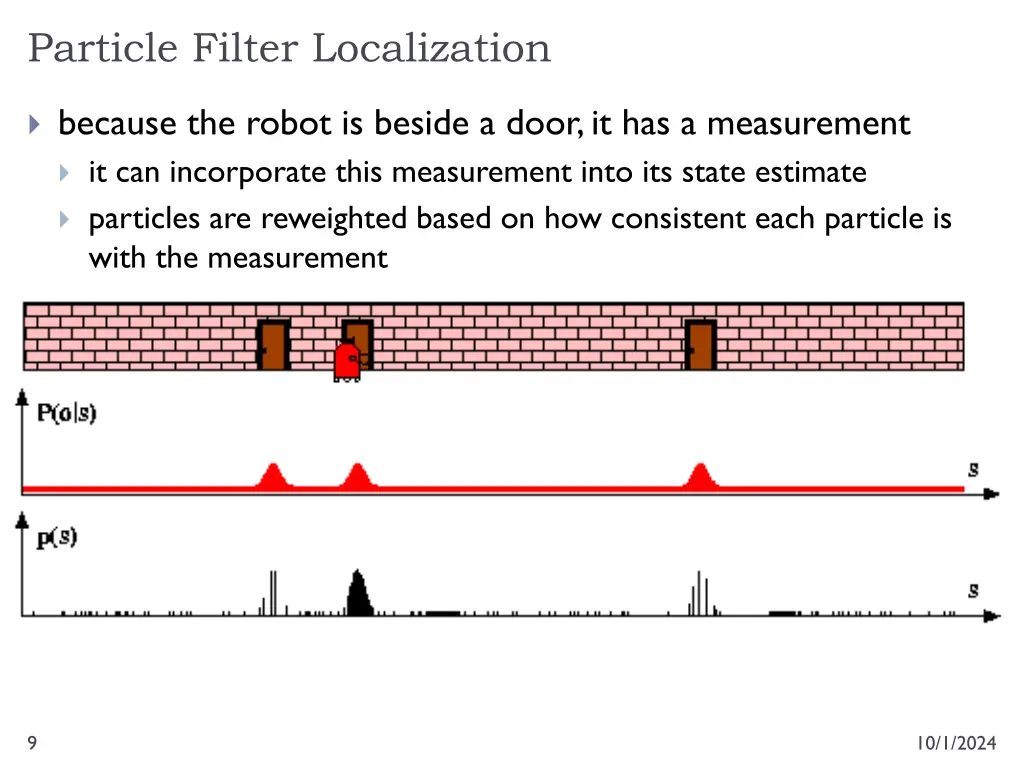 particle filter localization 5