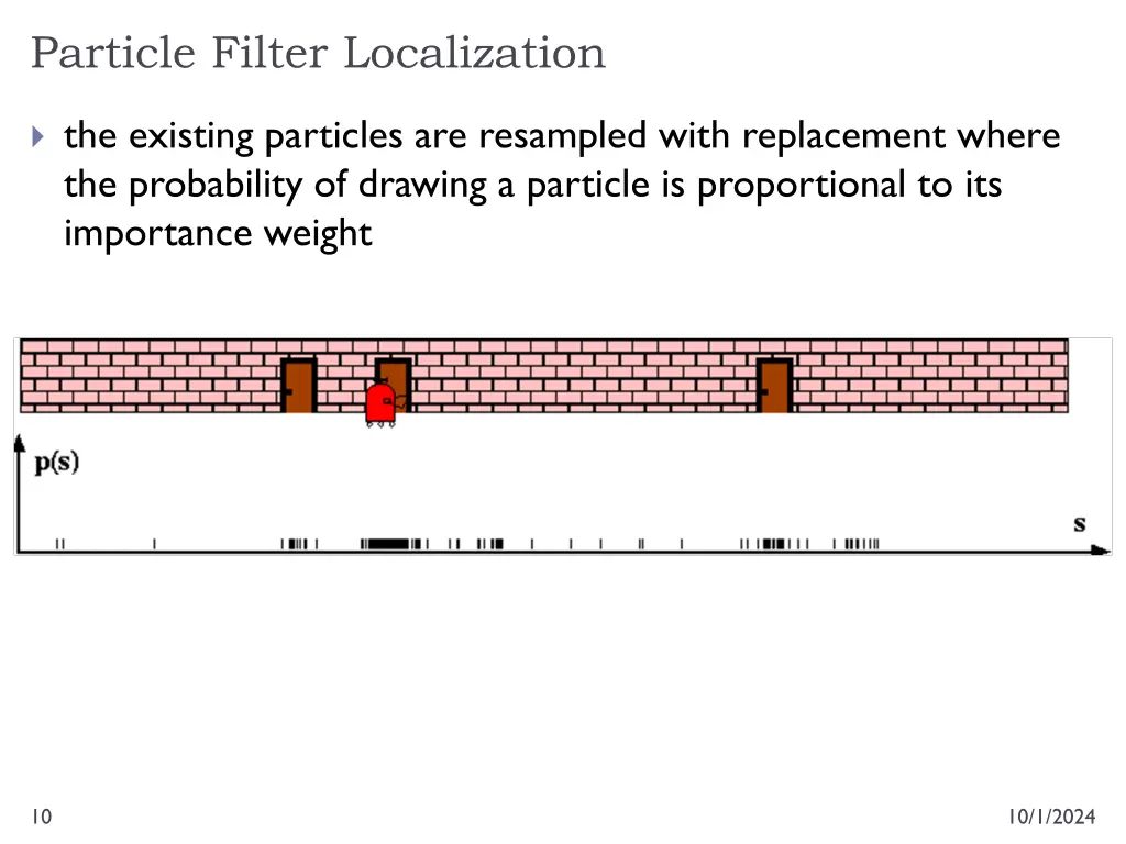 particle filter localization 6