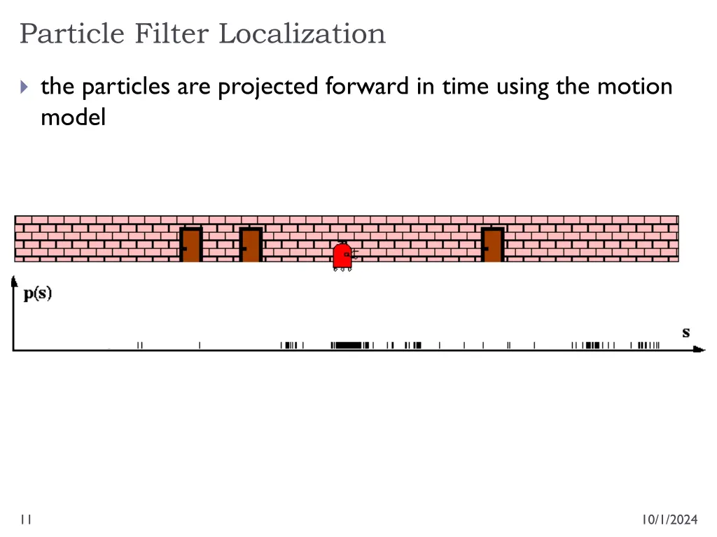 particle filter localization 7