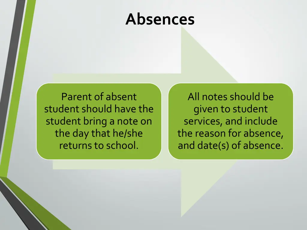 absences