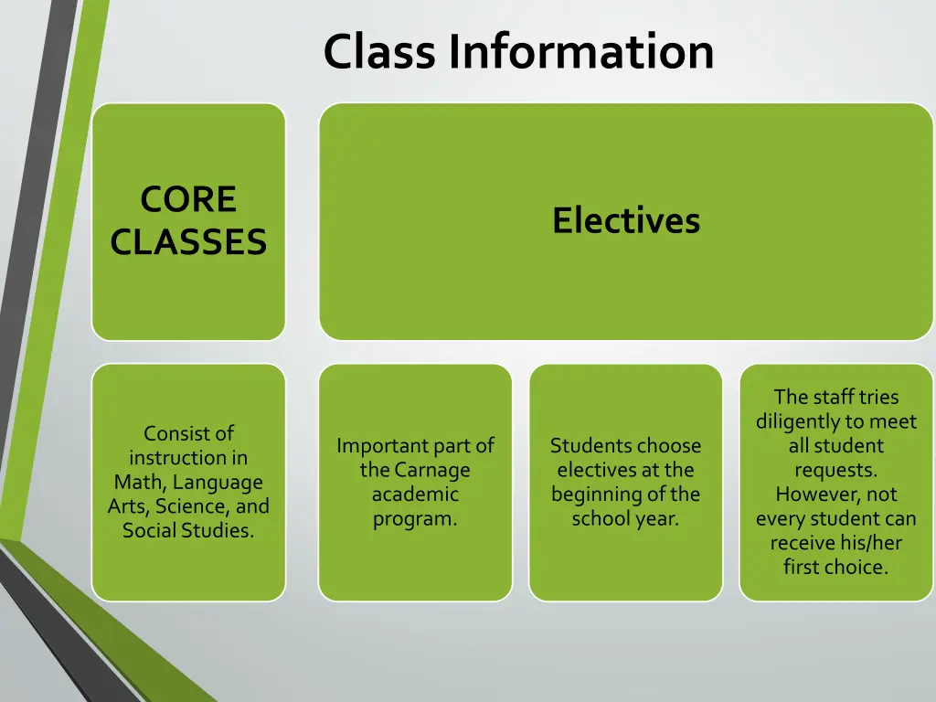 class information