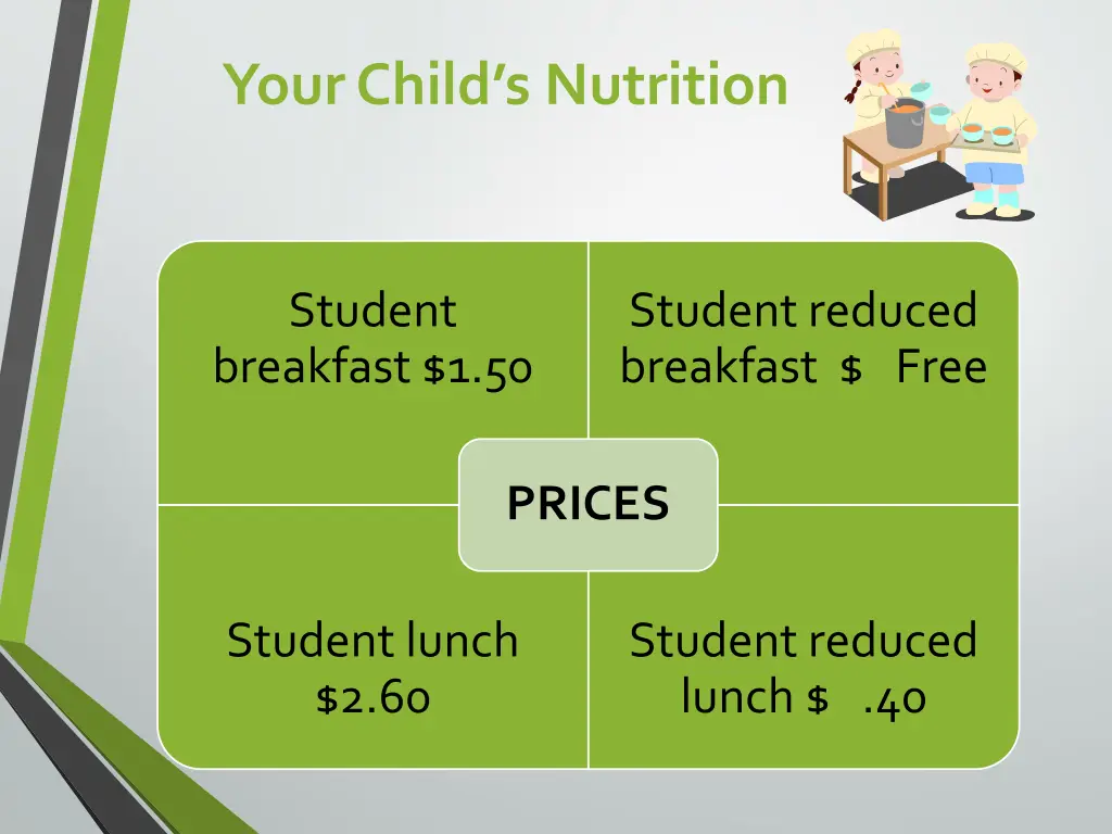 your child s nutrition