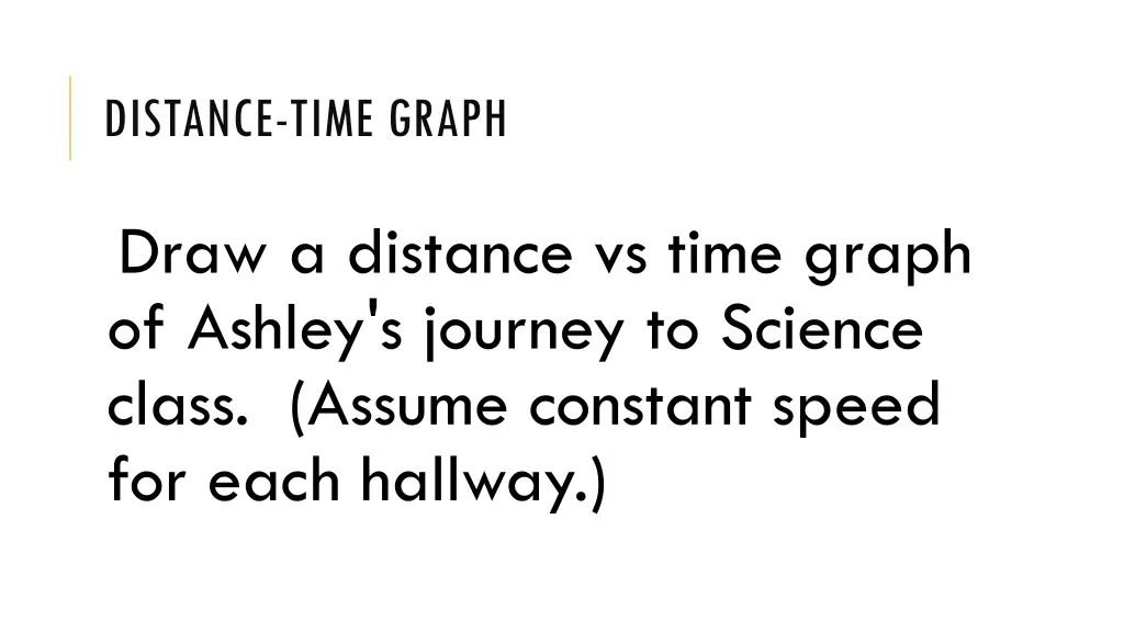 distance time graph