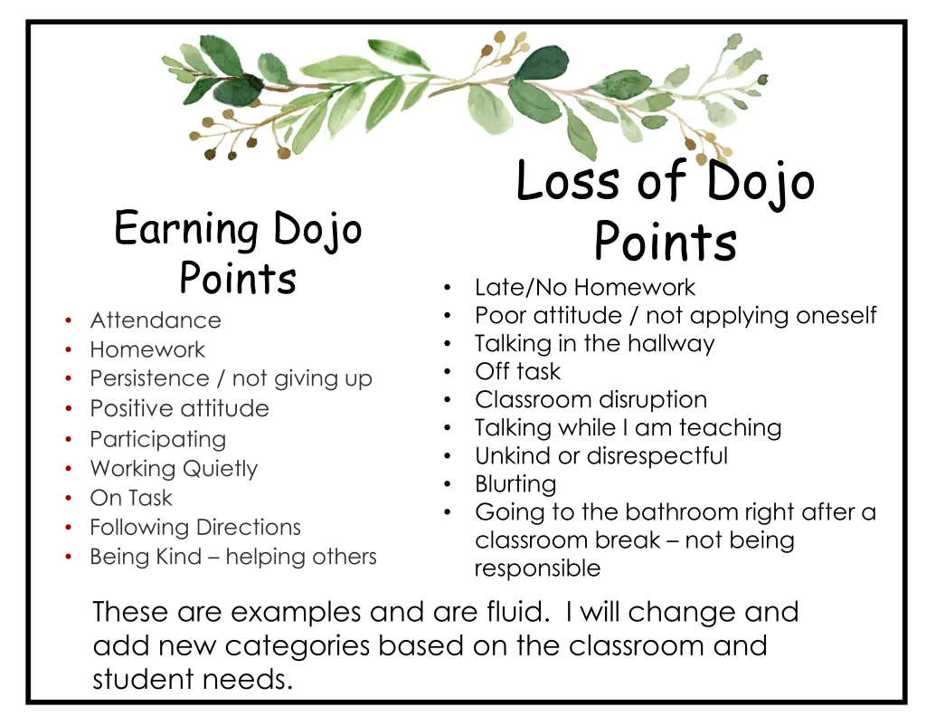 loss of dojo points late no homework poor