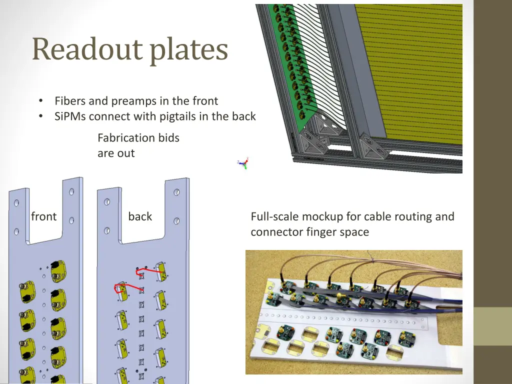 readout plates