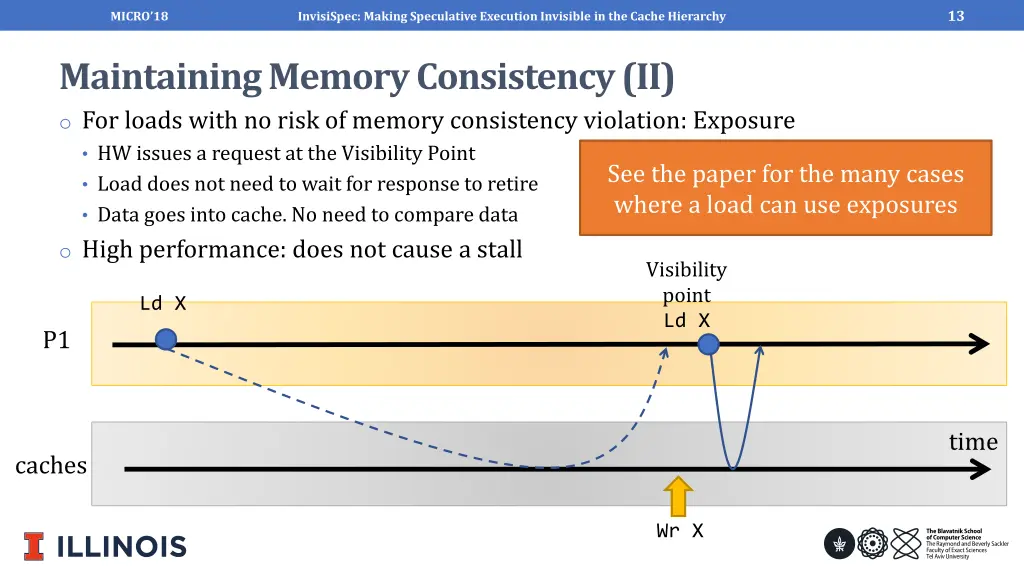 slide13