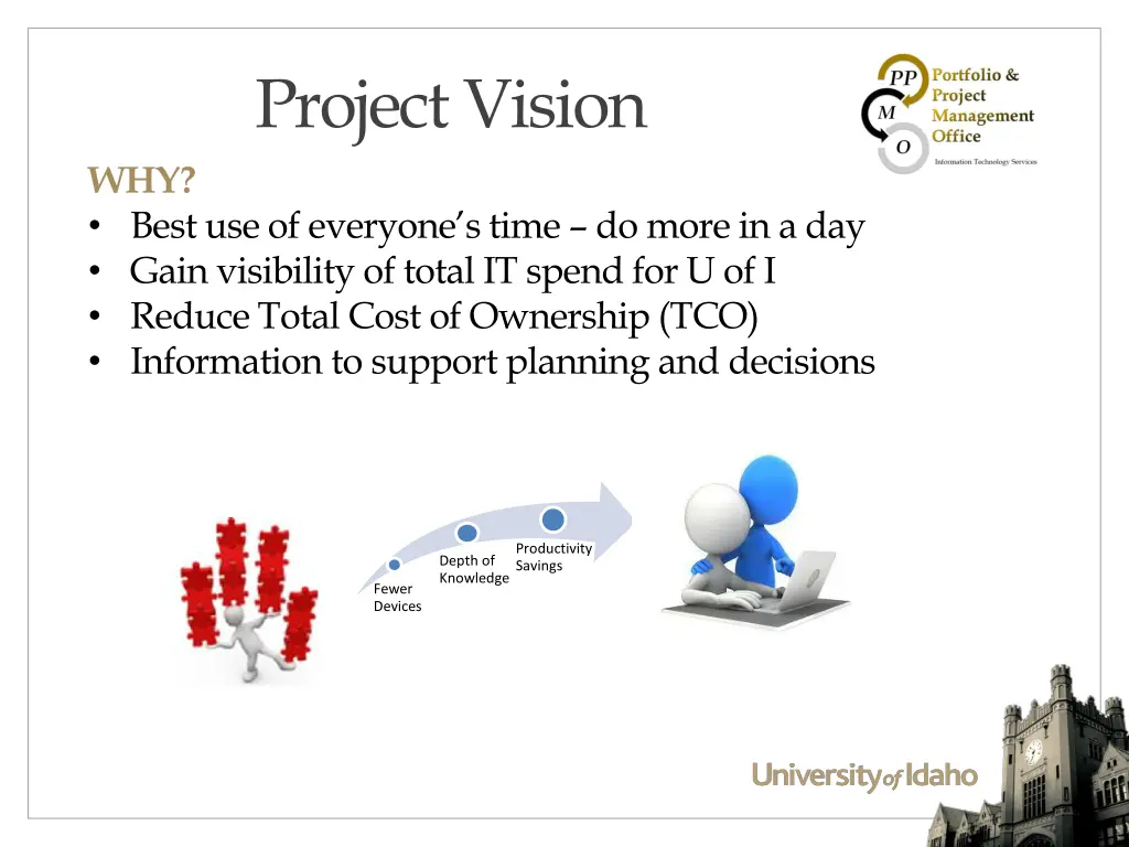 project vision