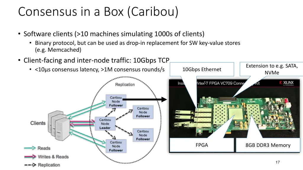 consensus in a box caribou