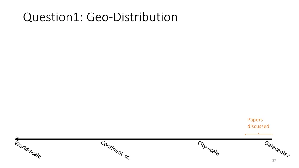 question1 geo distribution