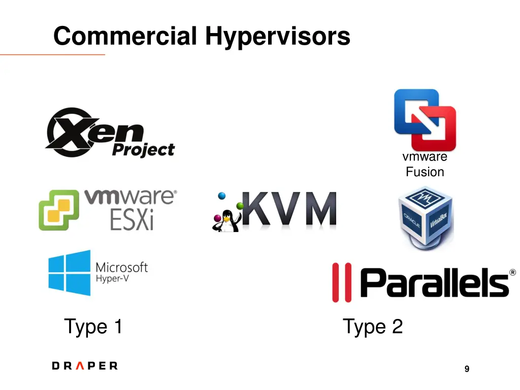 commercial hypervisors