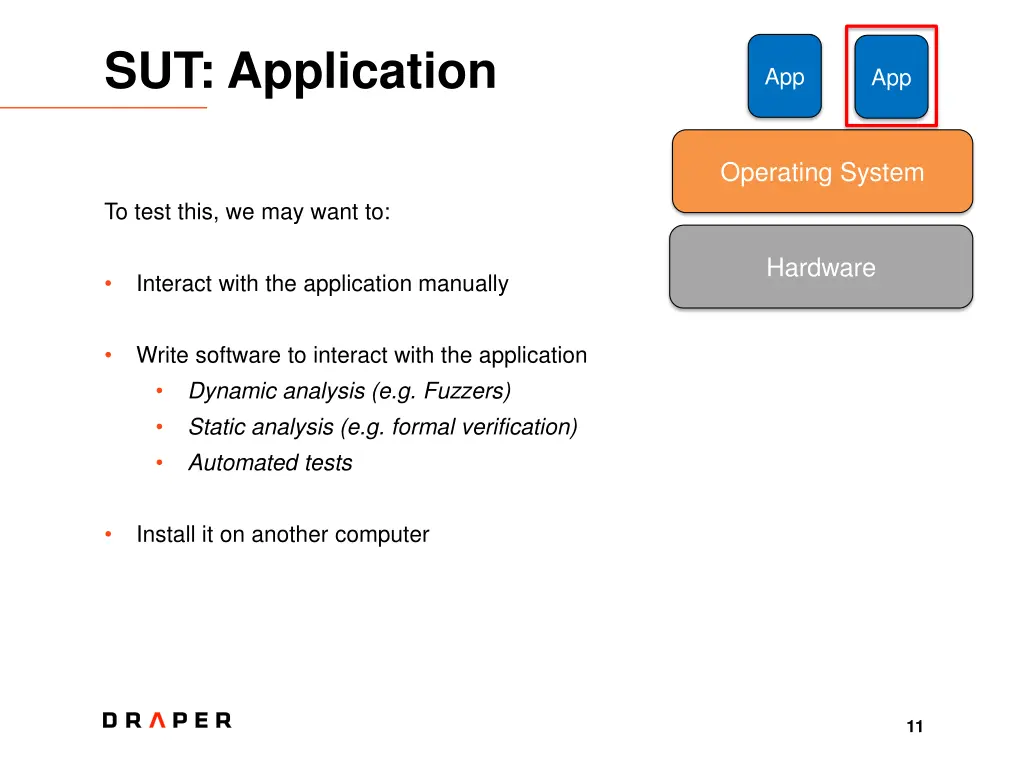 sut application