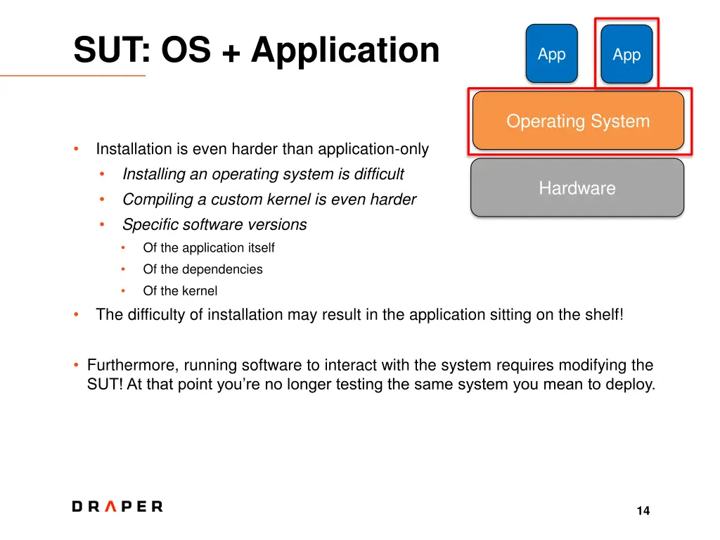 sut os application 1