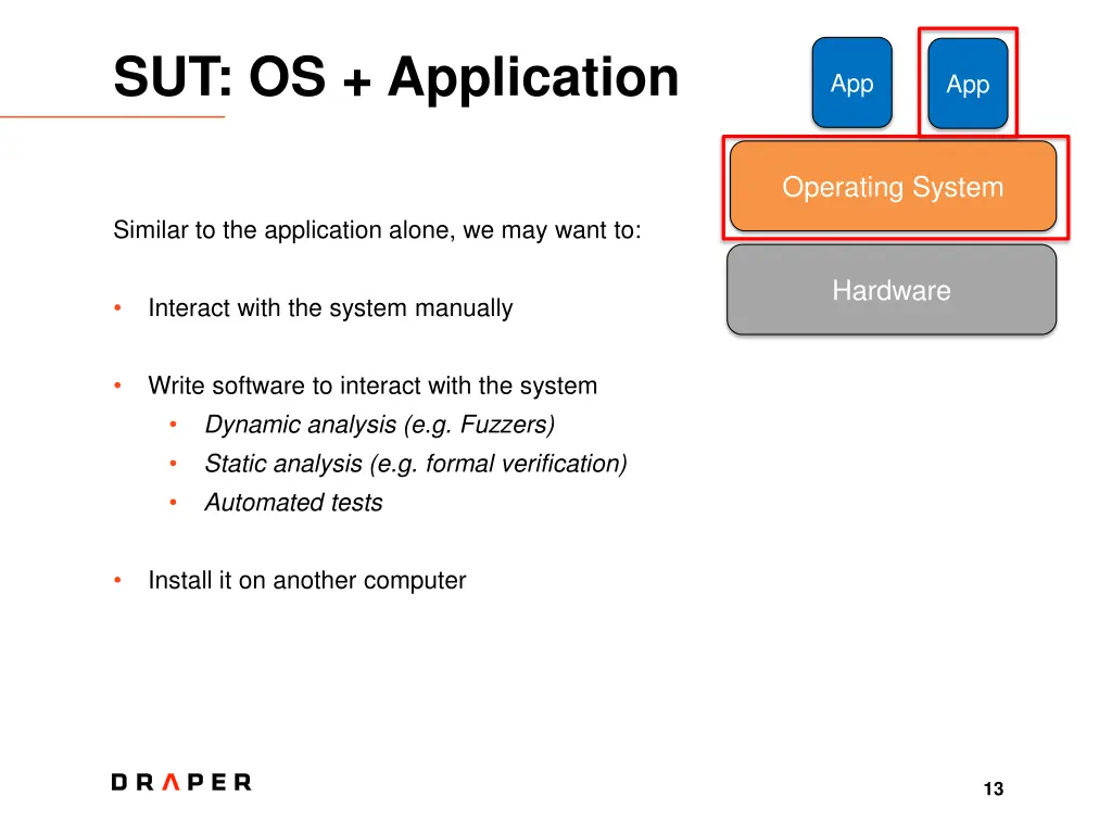 sut os application