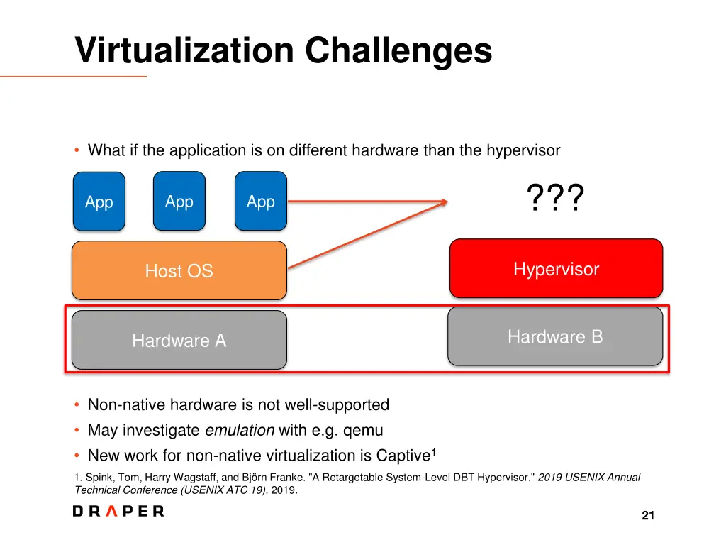 virtualization challenges 1