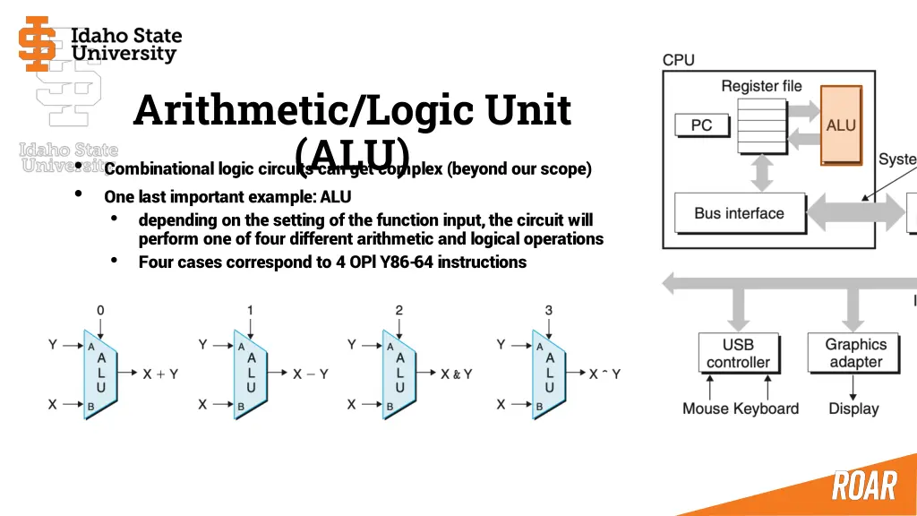 arithmetic logic unit alu combinational logic