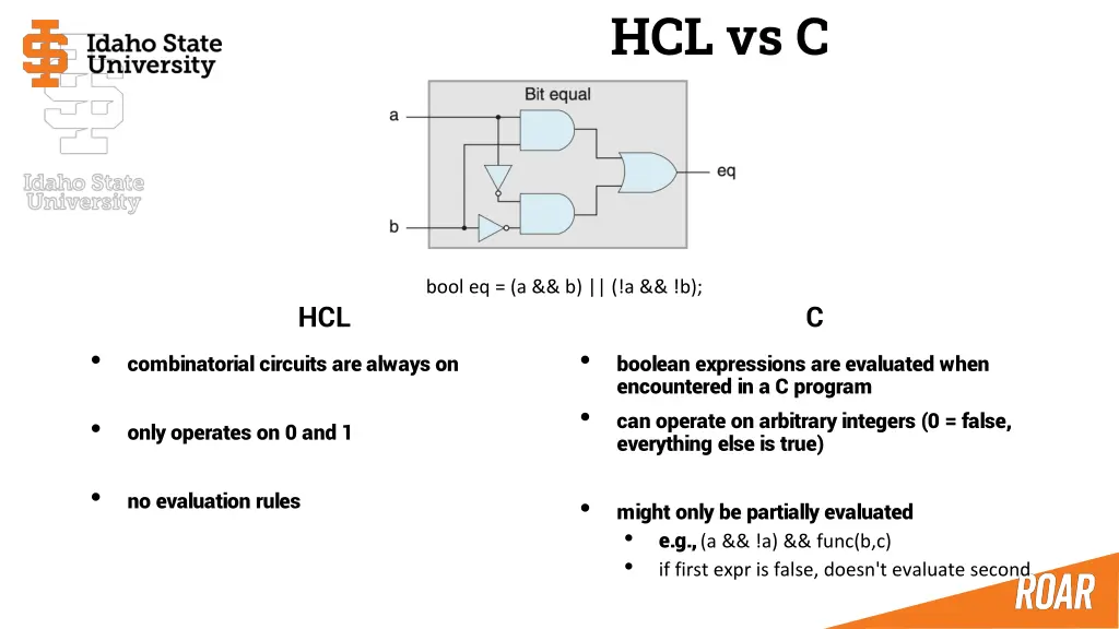 hcl vs c