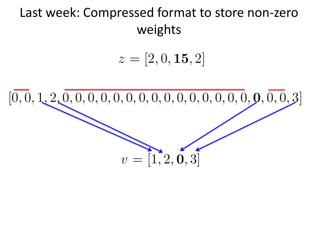 last week compressed format to store non zero