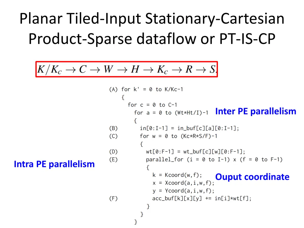 planar tiled input stationary cartesian product 1