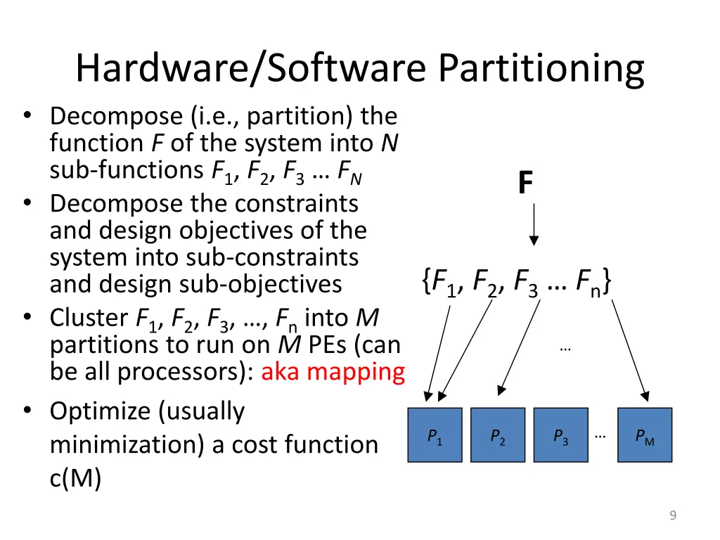 hardware software partitioning decompose