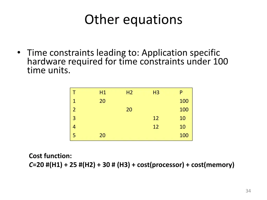 other equations