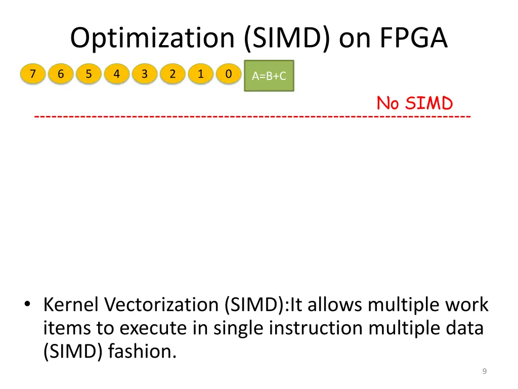 optimization simd on fpga 1