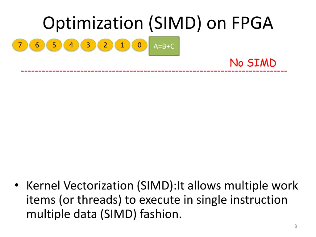 optimization simd on fpga