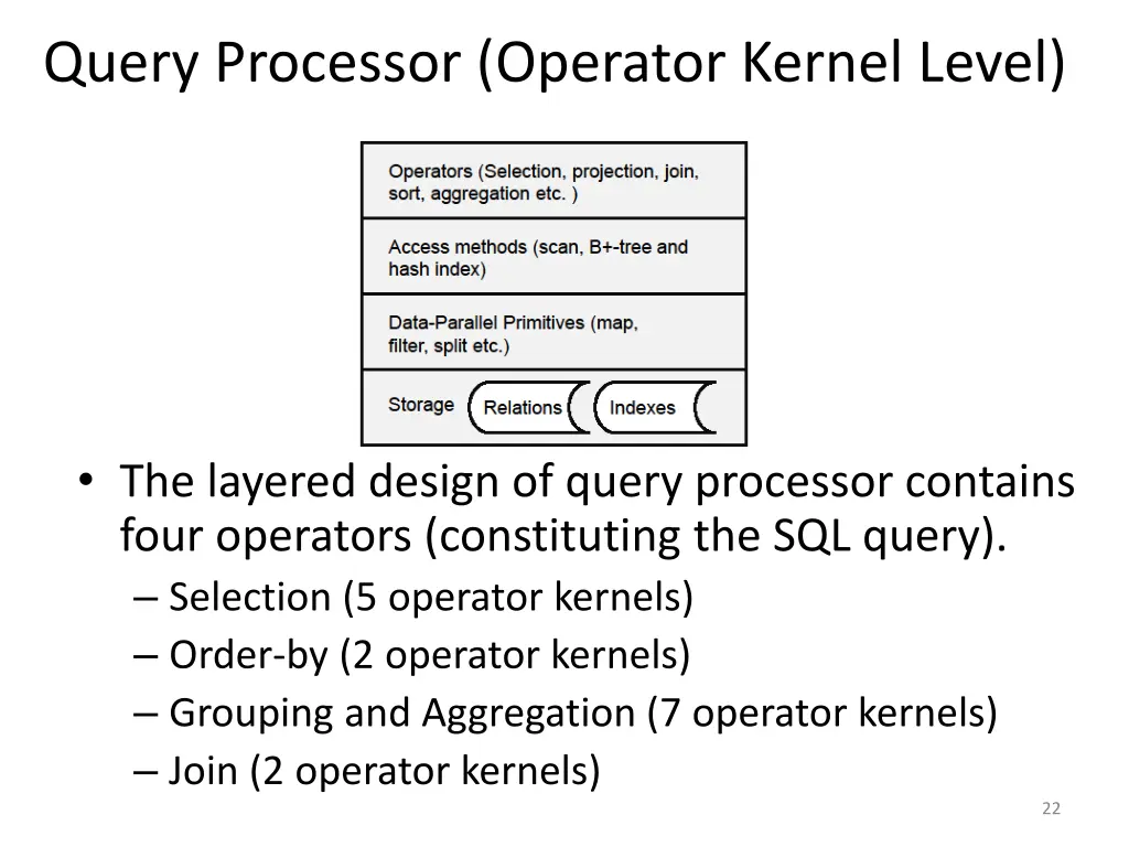 query processor operator kernel level