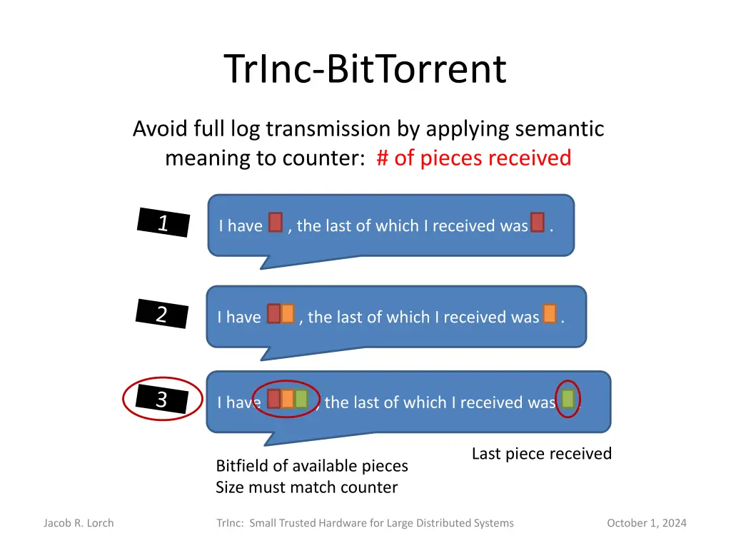 trinc bittorrent