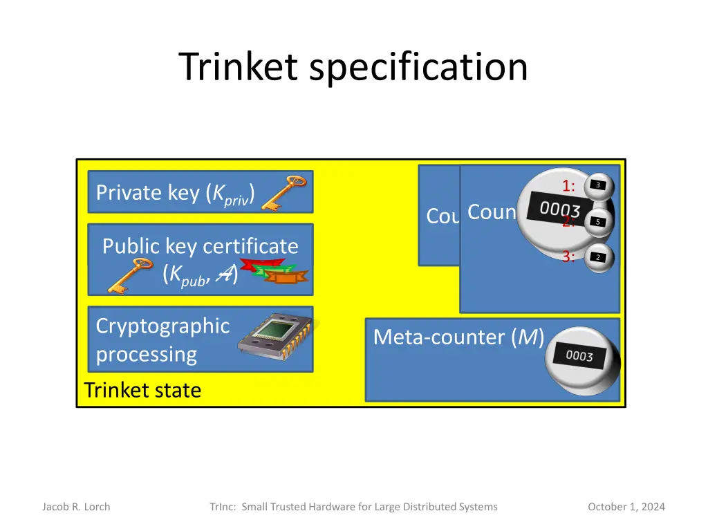 trinket specification 2