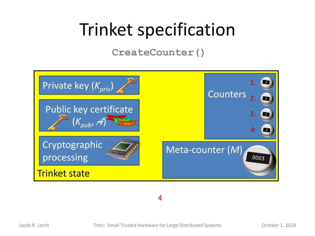 trinket specification 3