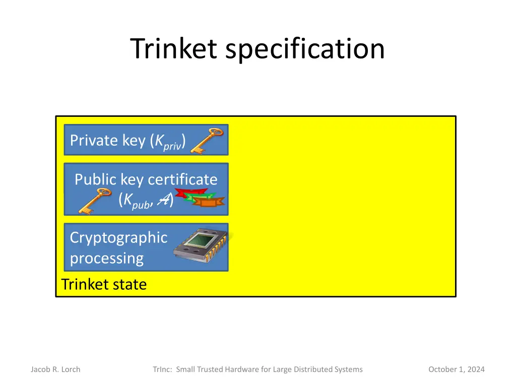 trinket specification