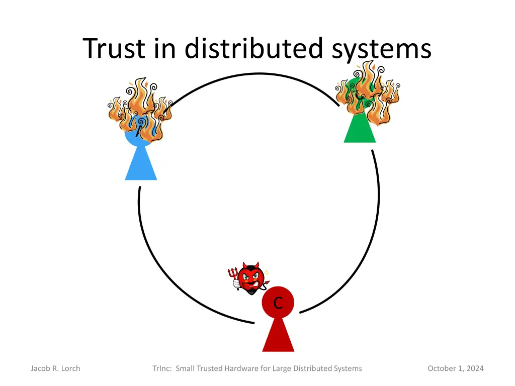 trust in distributed systems