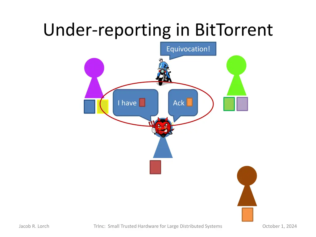 under reporting in bittorrent 1