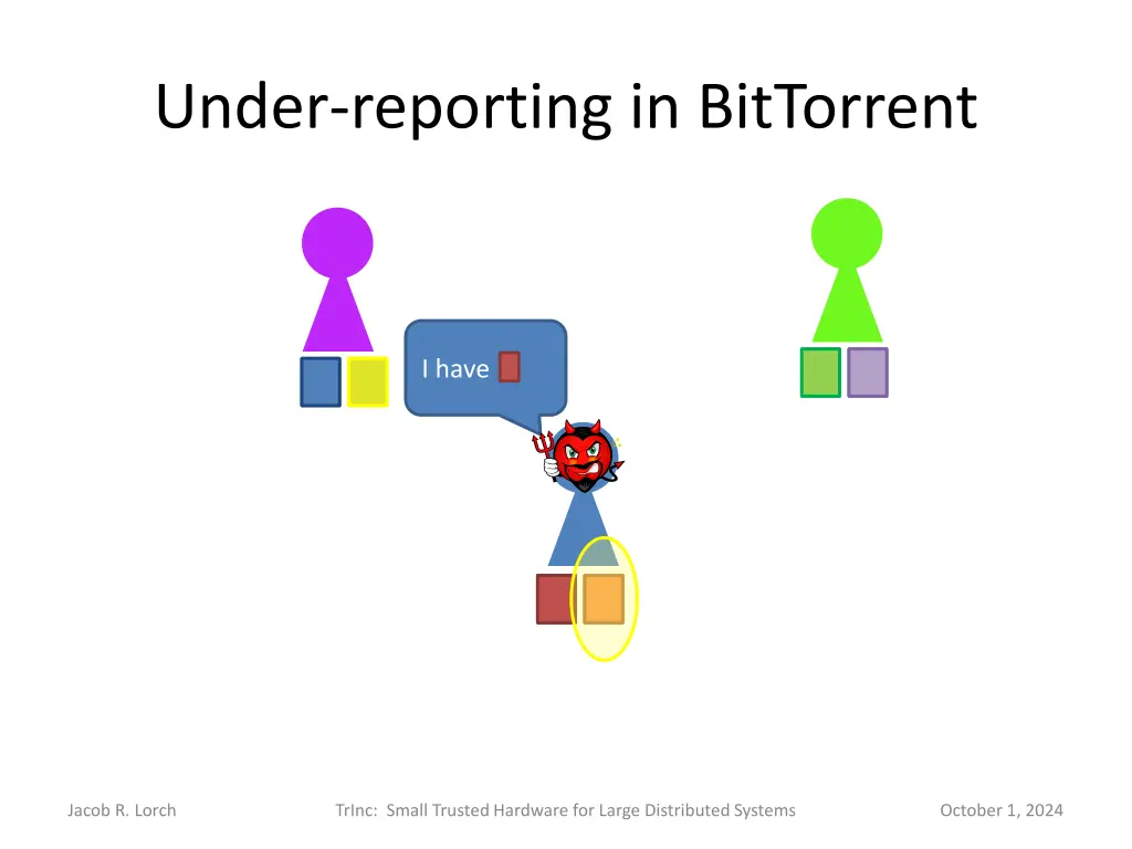 under reporting in bittorrent