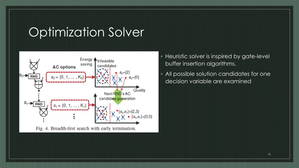 optimization solver