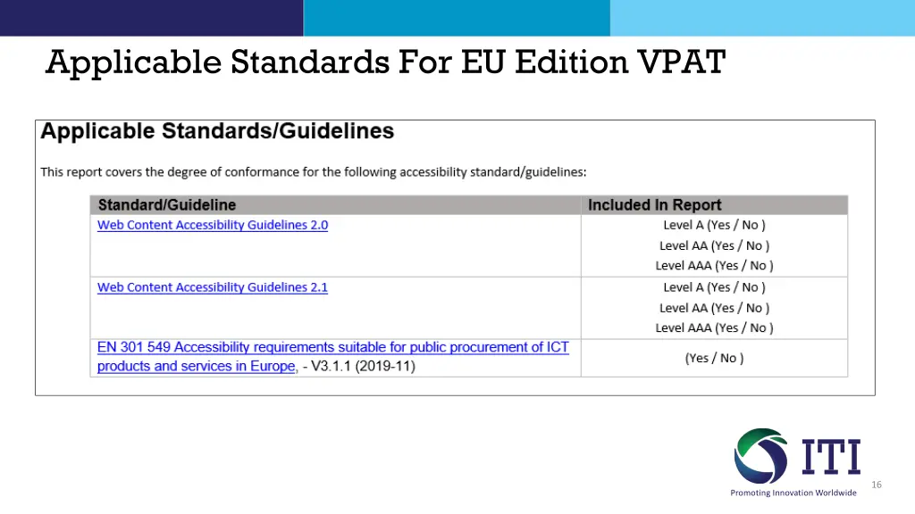 applicable standards for eu edition vpat