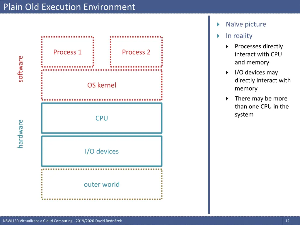 plain old execution environment