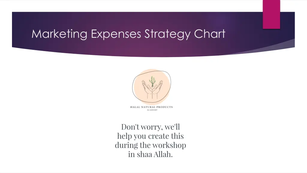 marketing expenses strategy chart