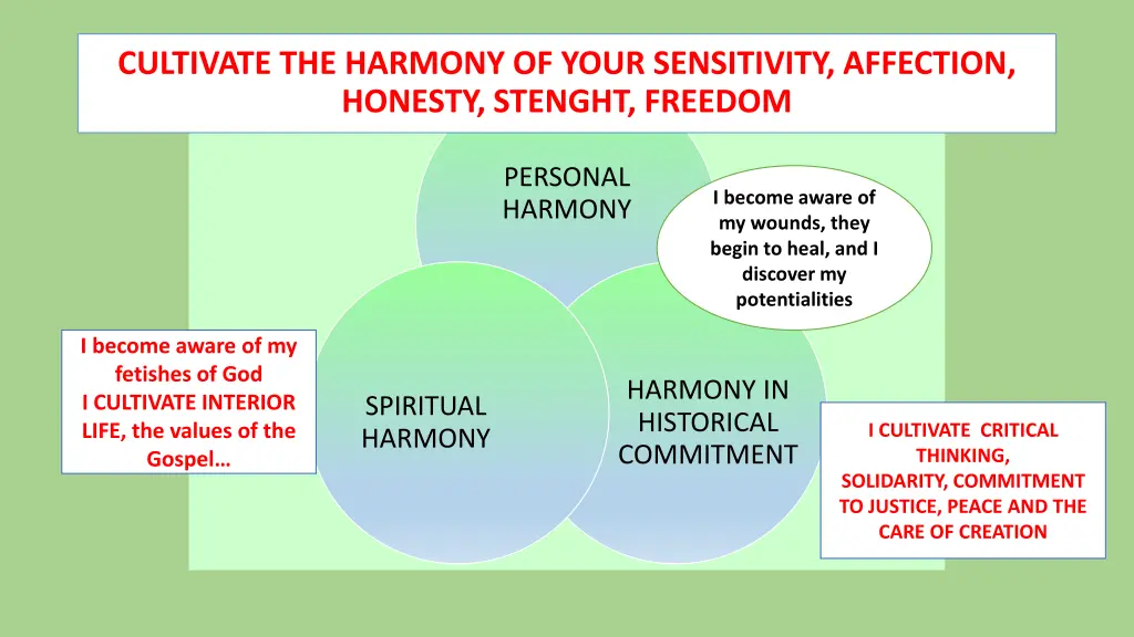 cultivate the harmony of your sensitivity