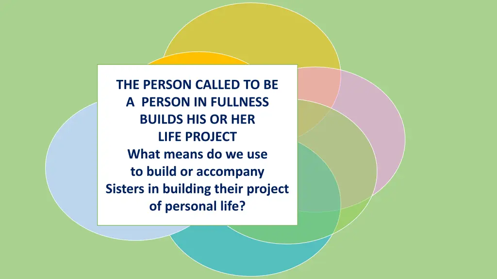 the person called to be a person in fullness