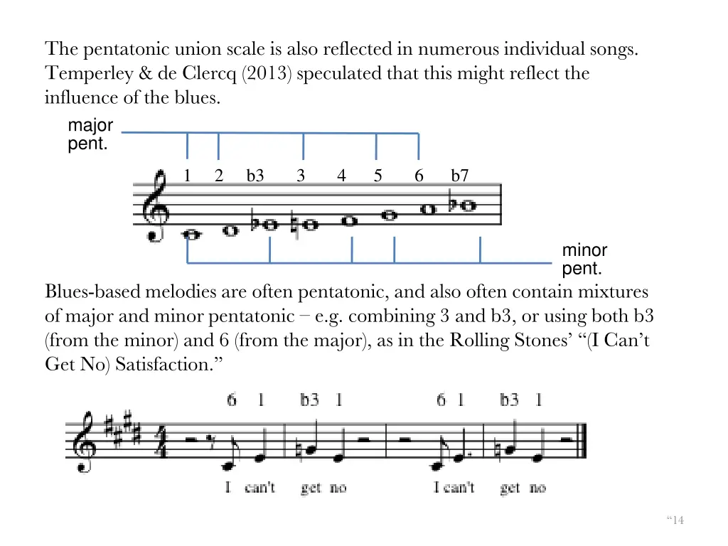 the pentatonic union scale is also reflected